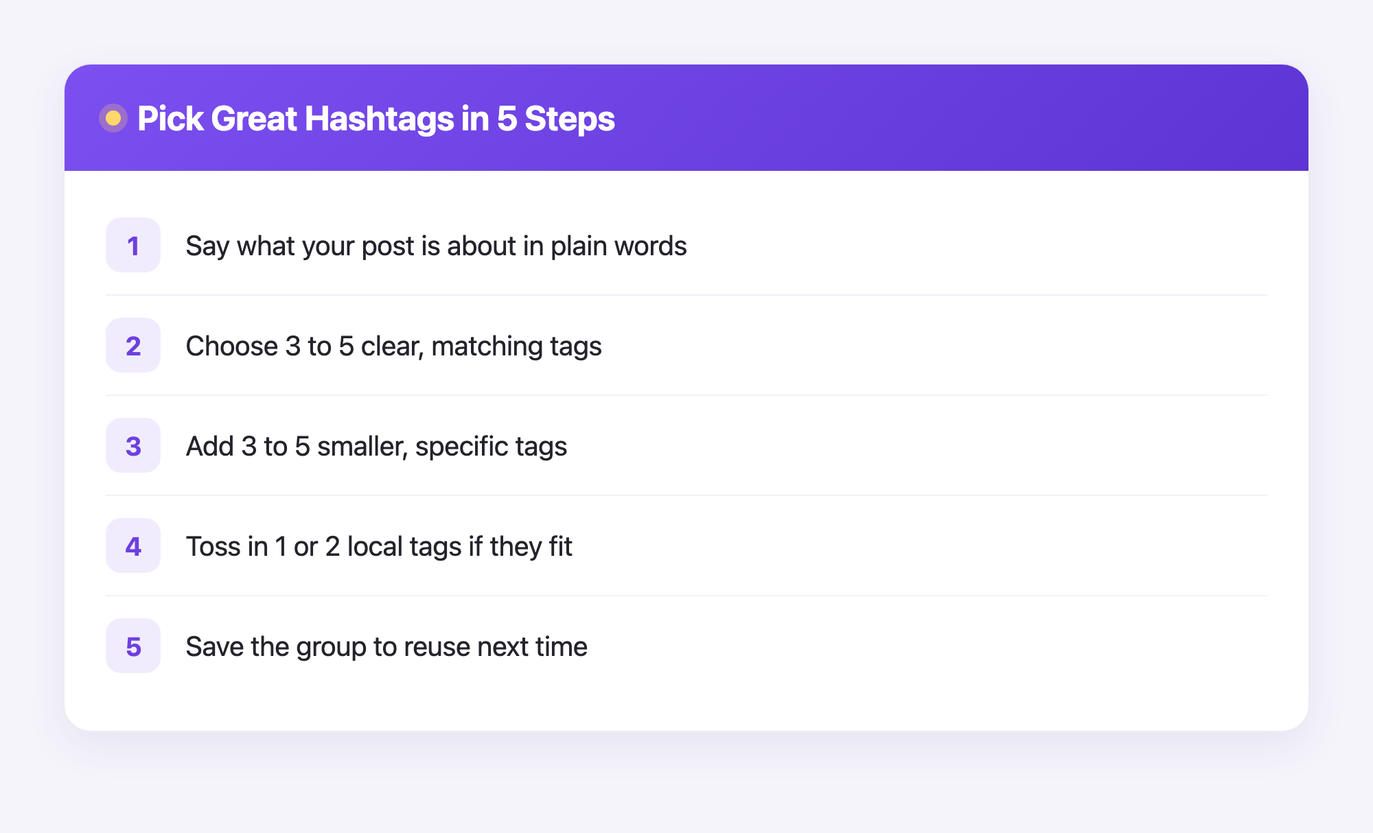 A five-step guide showing how beginners can choose the best Instagram hashtags for a post.