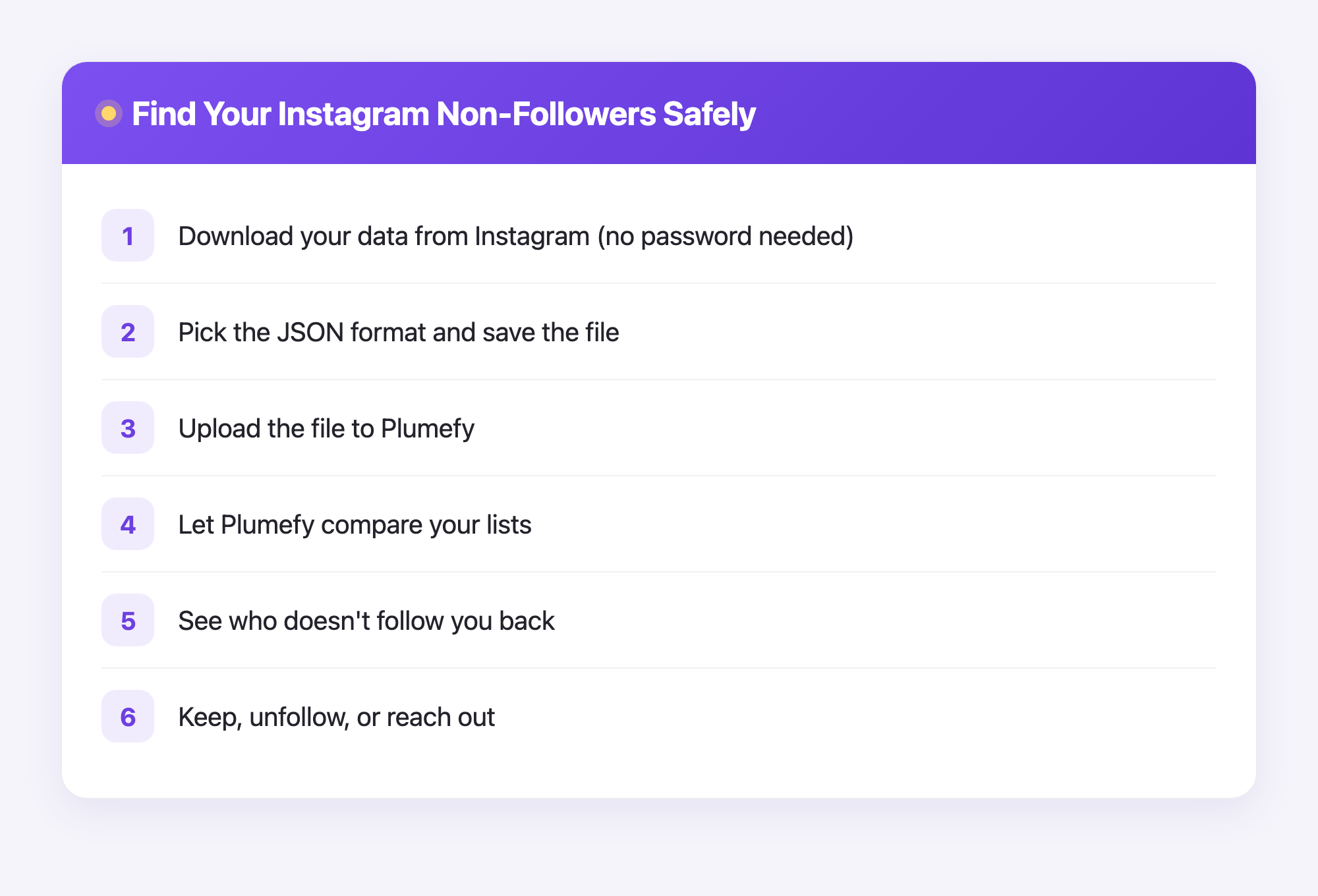 Six simple steps to find who does not follow you back on Instagram using your own data and Plumefy
